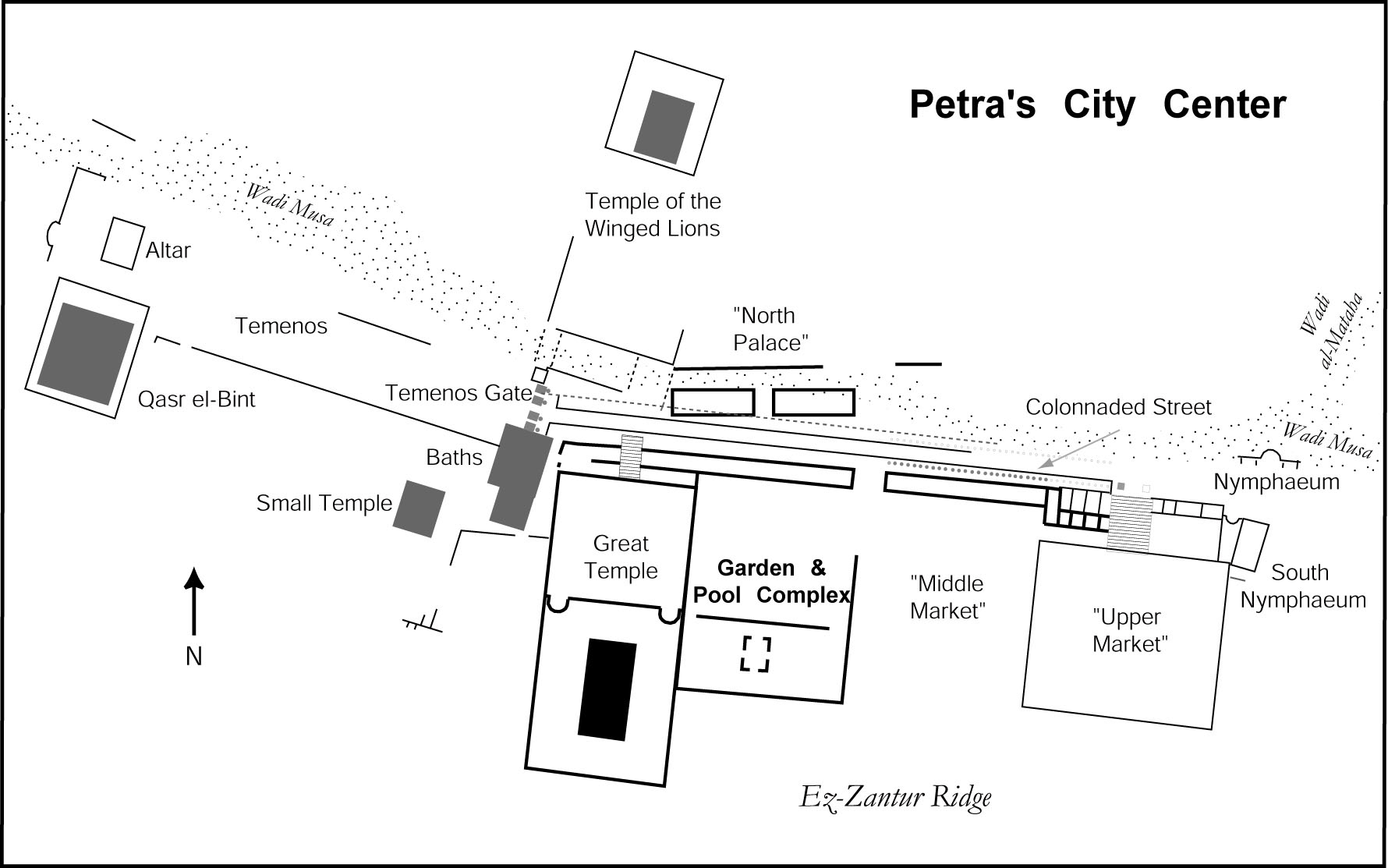 Plan of Petra's city center
