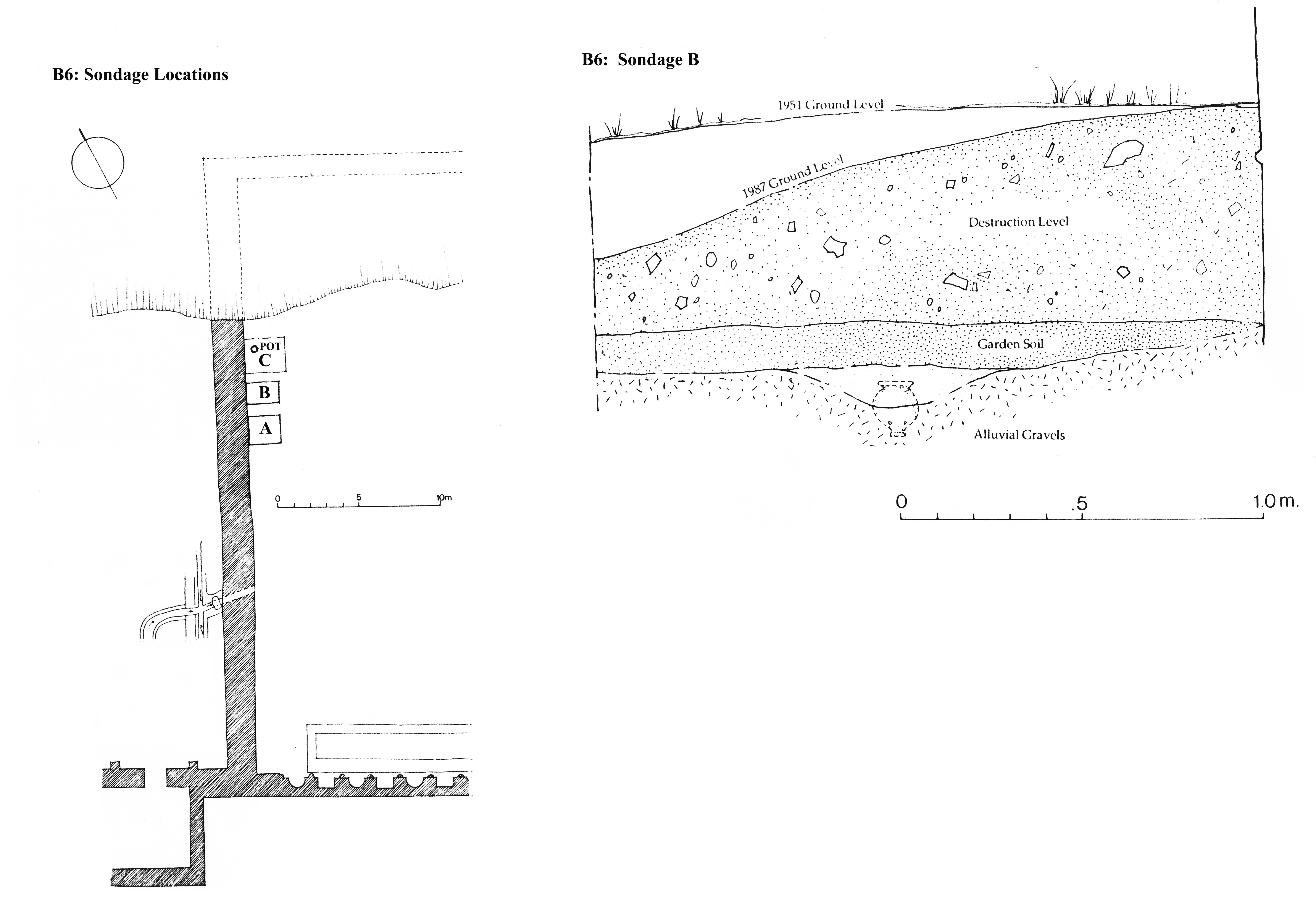 Figure 9:Section D-D in Trench B6 showing garden soils near east end of Sunken Garden at location of flower pot. (K. Gleason).